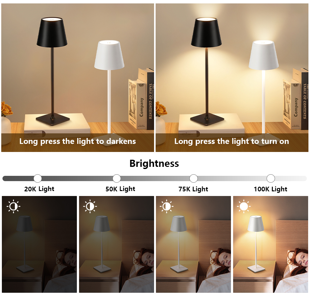 Paddestoel Tafellamp LED Oplaa - Mushroom Table Lamp recensie en prijs