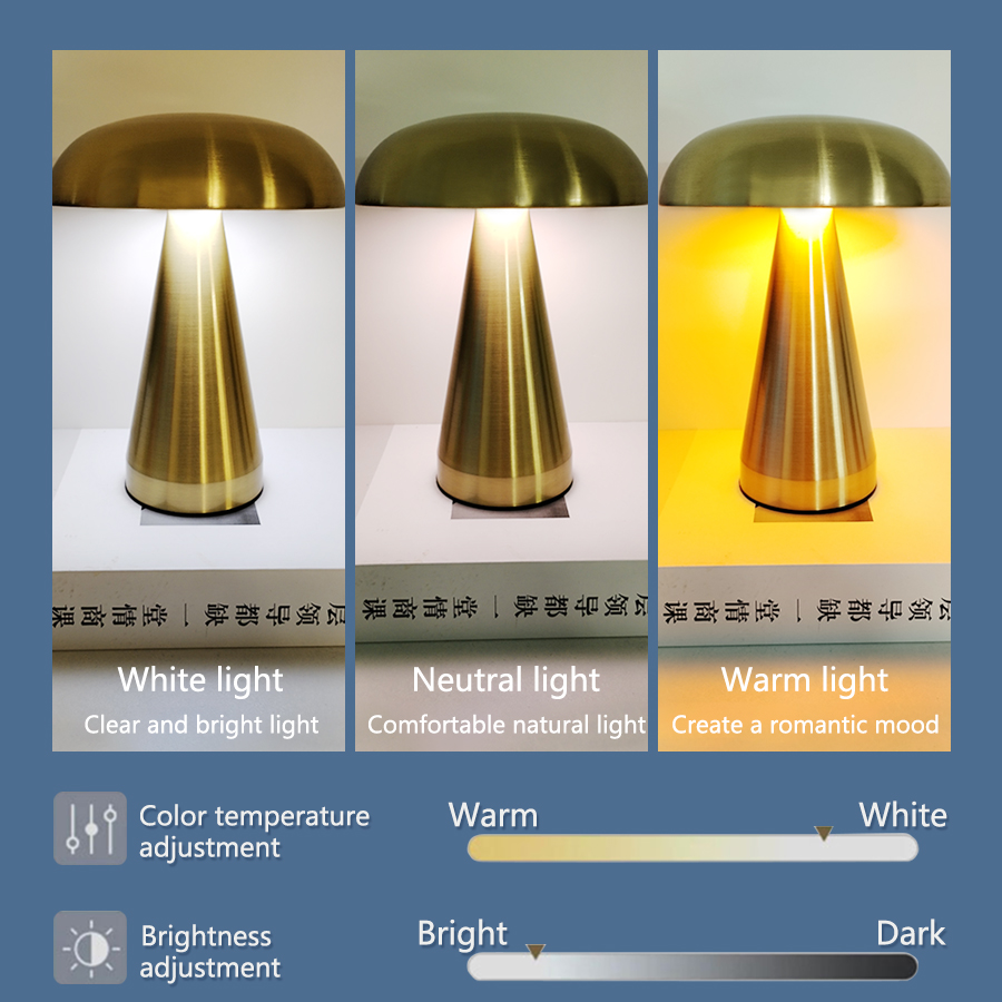 Retro LED-nachtlampje Paddesto - Mushroom Table Lamp recensie en prijs
