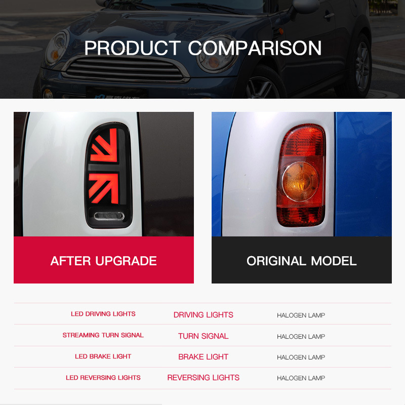 2 Stuks Auto Achterlichten Voo - Union Lighting & Decor recensie en prijs
