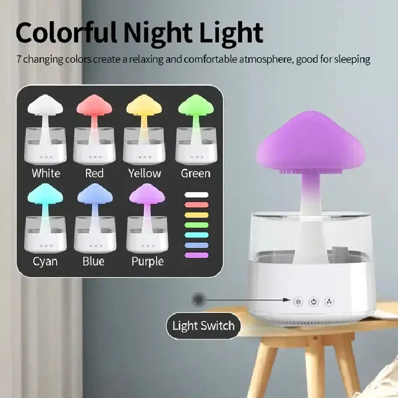 Wolk en regendruppel luchtbevo - Mushroom Table Lamp recensie en prijs