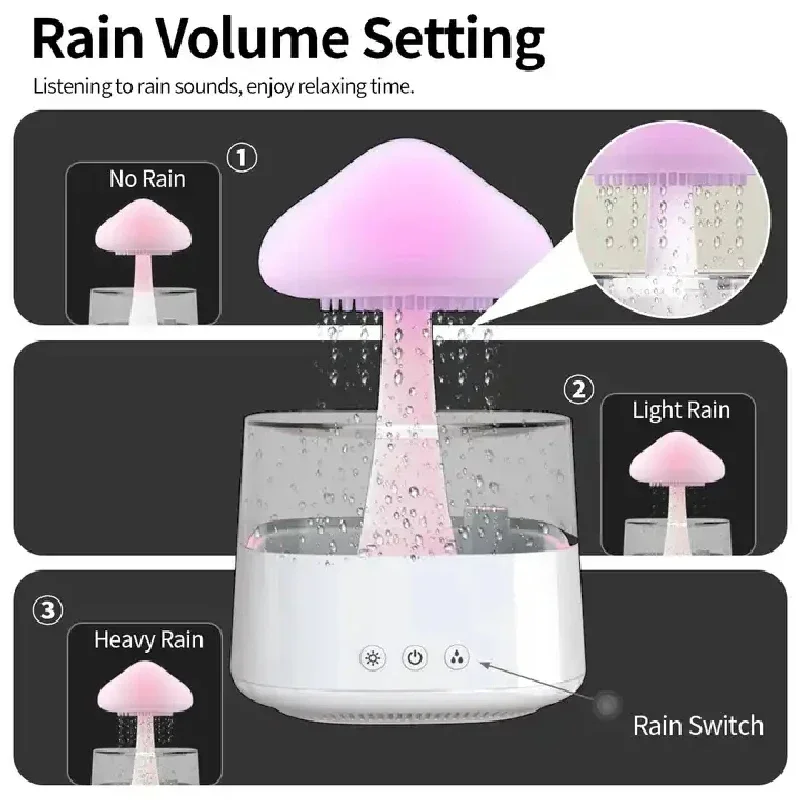 Wolk en regendruppel luchtbevo - Mushroom Table Lamp recensie en prijs