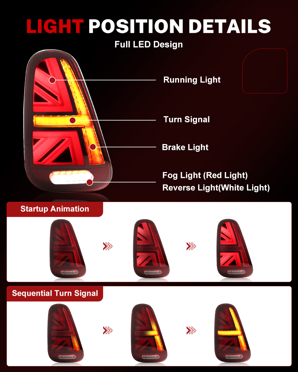 iJDM Auto Union Jack Achterlic - Union Lighting & Decor recensie en prijs